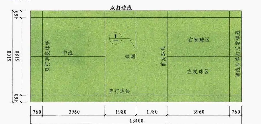 篮球训练自我总结200字_1